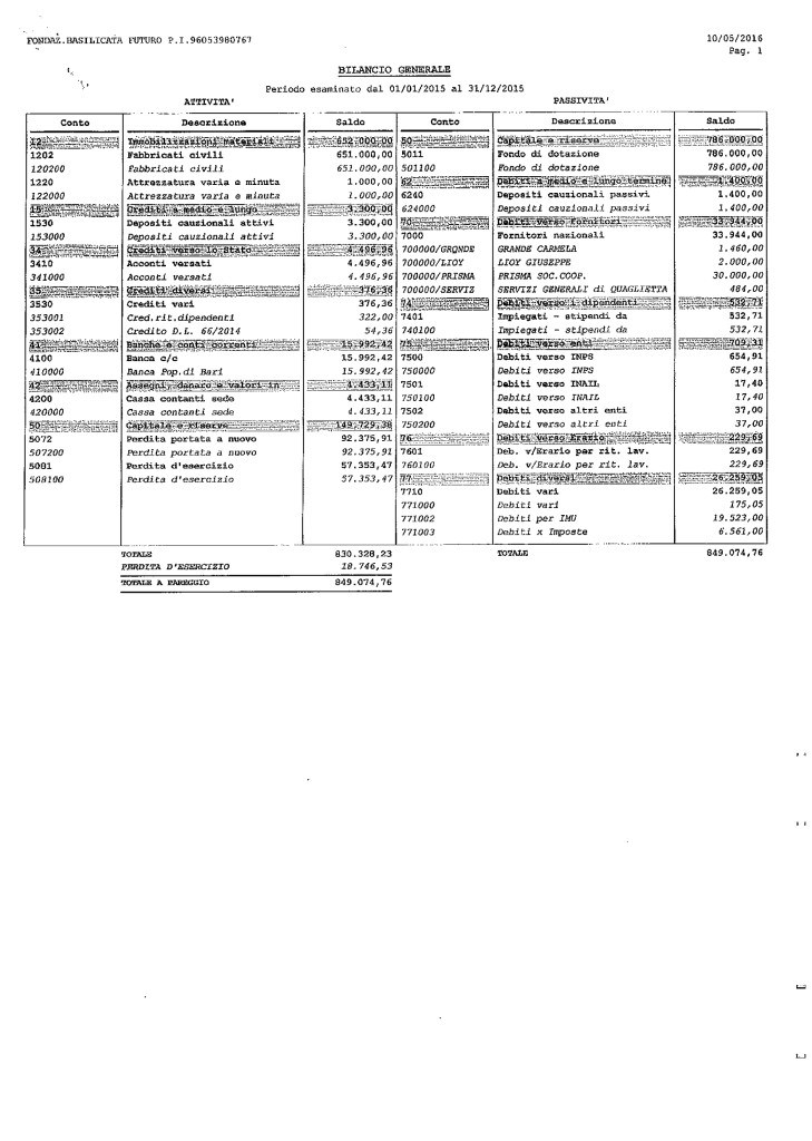 consuntivo_2015-4